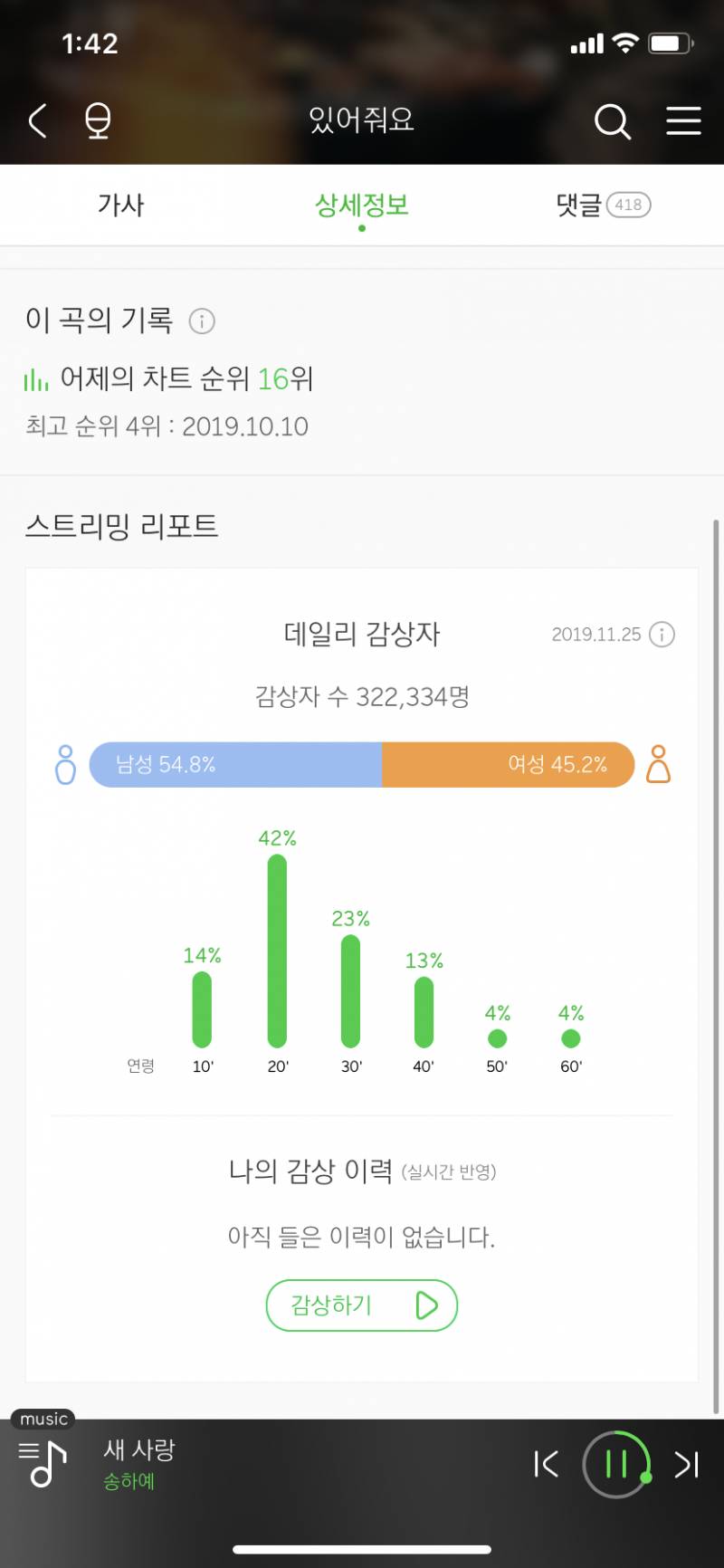 왜 욕먹으면서도 사재기 하는지 알겠다 | 인스티즈