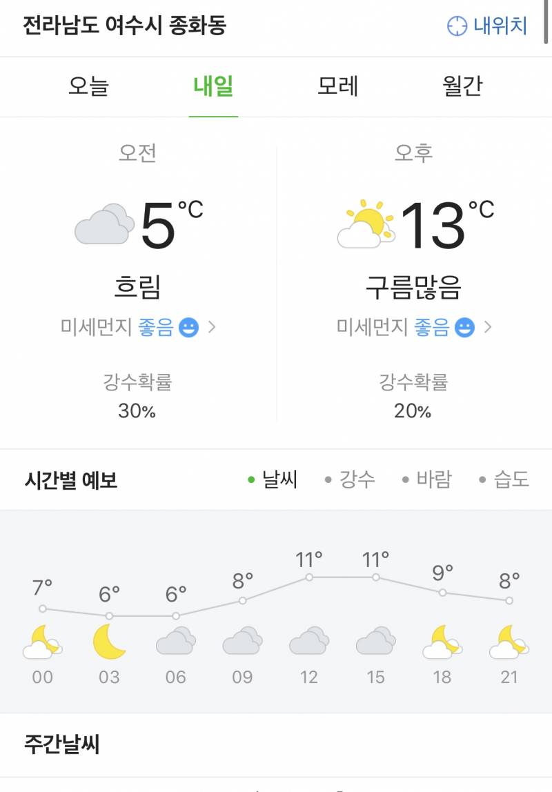 롱패딩 입을까 말까 | 인스티즈