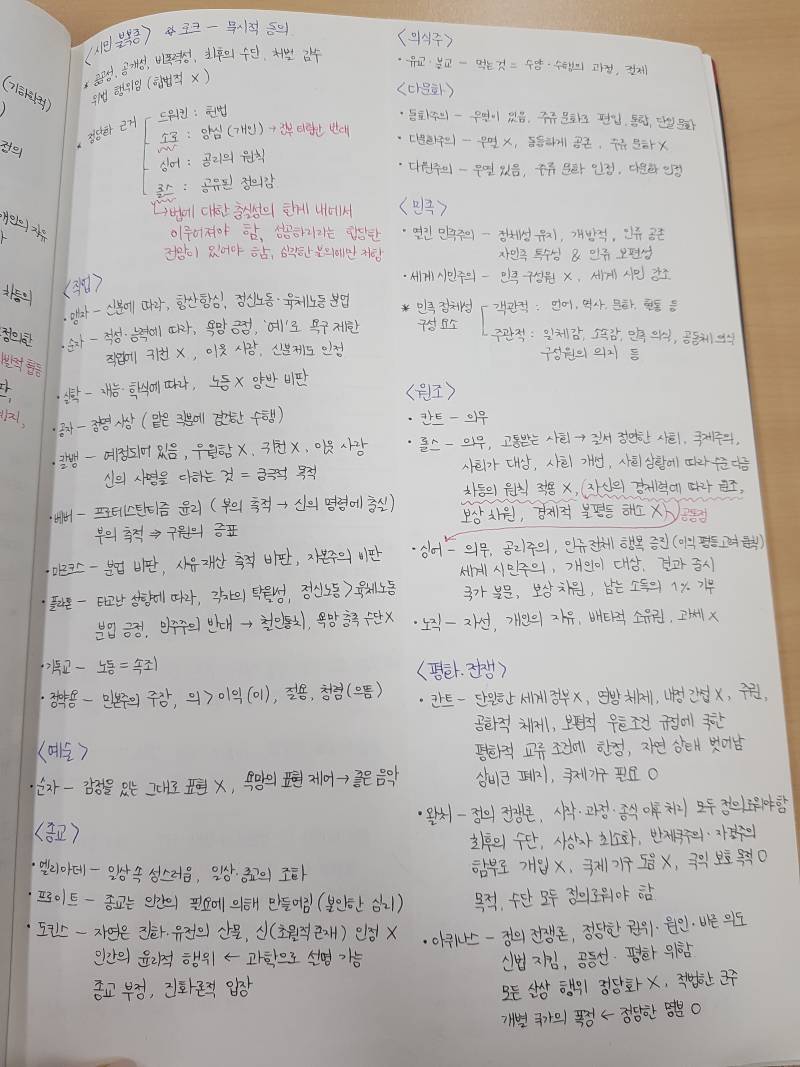 와 나 고딩때랑 지금이랑 글씨체 바뀐거 봐...ㅋㅋㅋㅋ | 인스티즈