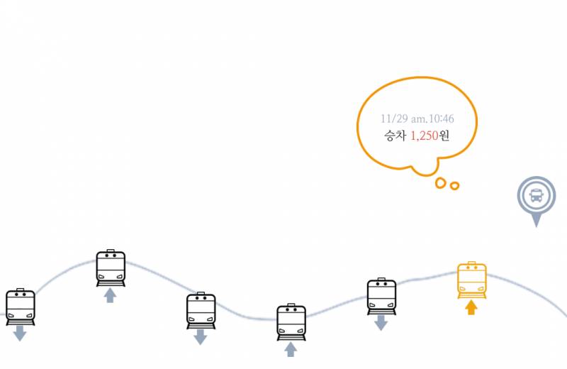 얘들아 나 진짜 급하고 불안한데 도움좀ㅠㅠㅠㅠㅠ | 인스티즈