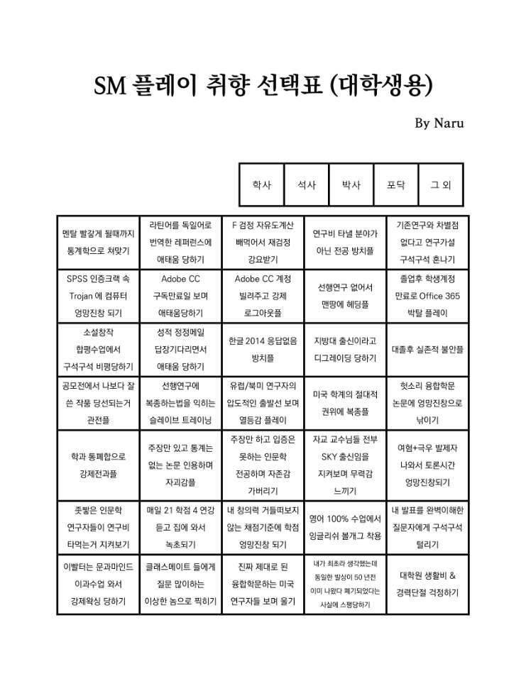 대학생익들 이거 함 해봐 | 인스티즈