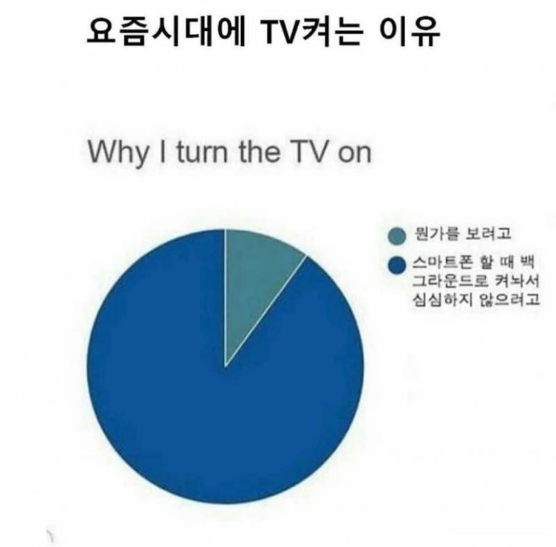 이거 나만그런거 아니구나 | 인스티즈