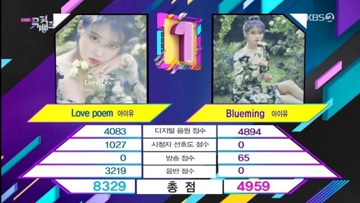 아 뭐래 아이유보다는 | 인스티즈