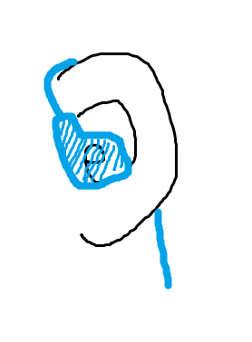 귀 뒤로 걸쳐서 귓구멍에 꽂는? 이어폰 어때? | 인스티즈