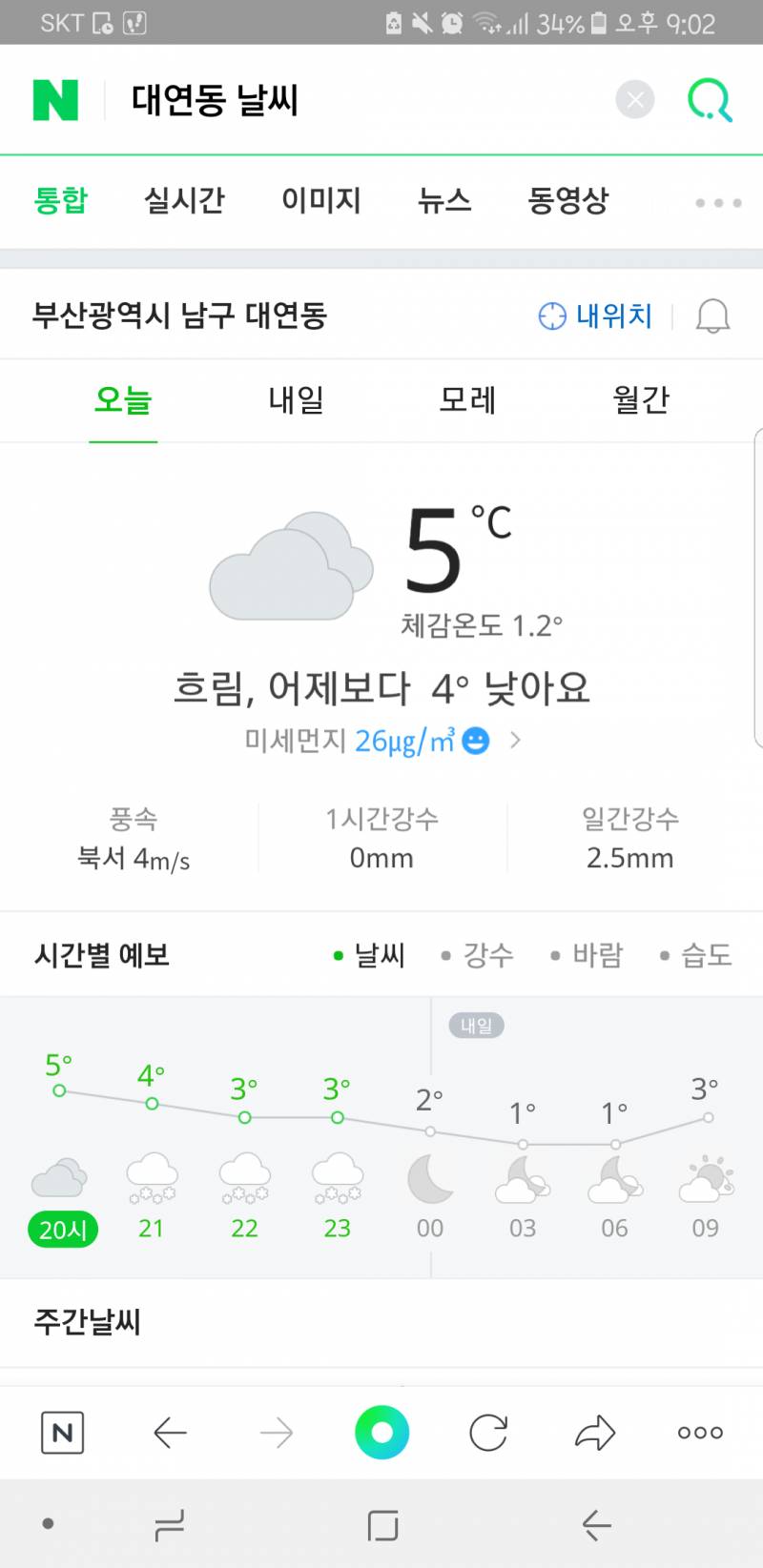 부산 눈 온다매 왜 안 와 이번엔 안 속아 | 인스티즈