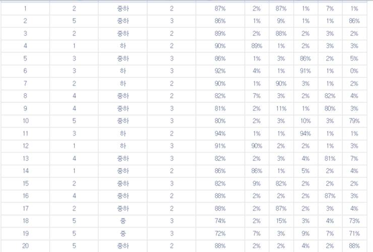 뭐야 이거ㅋㅋ단소연주함? | 인스티즈