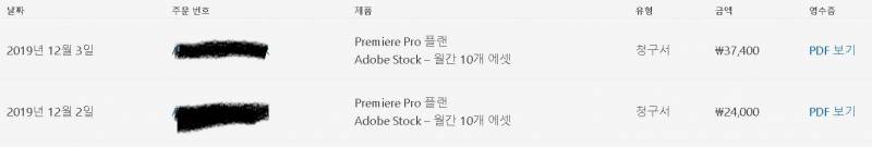 어도비 왜 이래..진짜 | 인스티즈