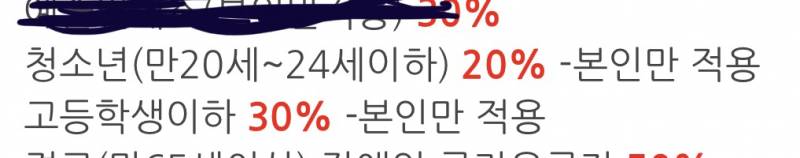 공연예매하려는데 도와주라‼️‼️ | 인스티즈