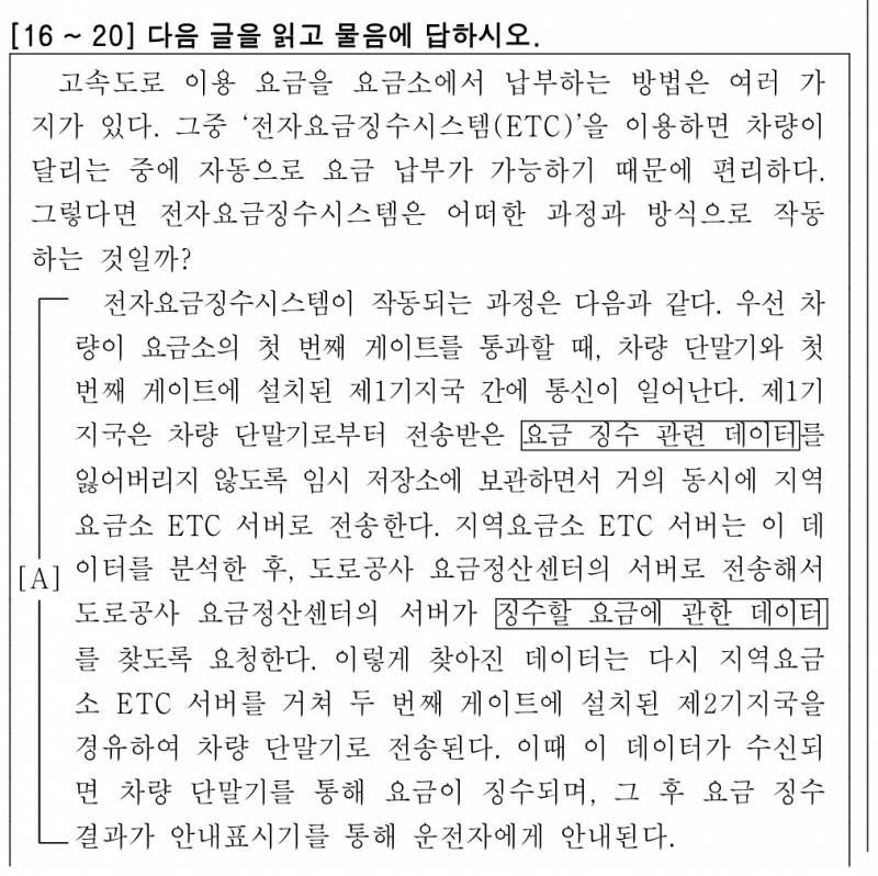 고2 모고 비문학인데 내용 이해가 안돼 도와줘ㅜㅜ | 인스티즈