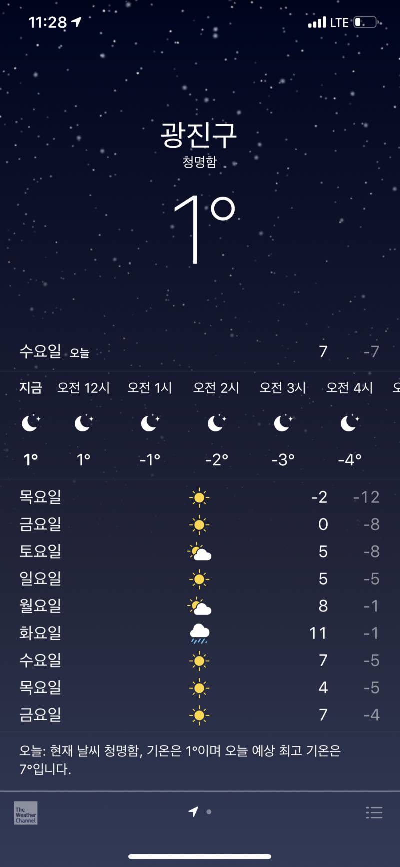 얘들아 내일 날씨 실화니...?.???? | 인스티즈