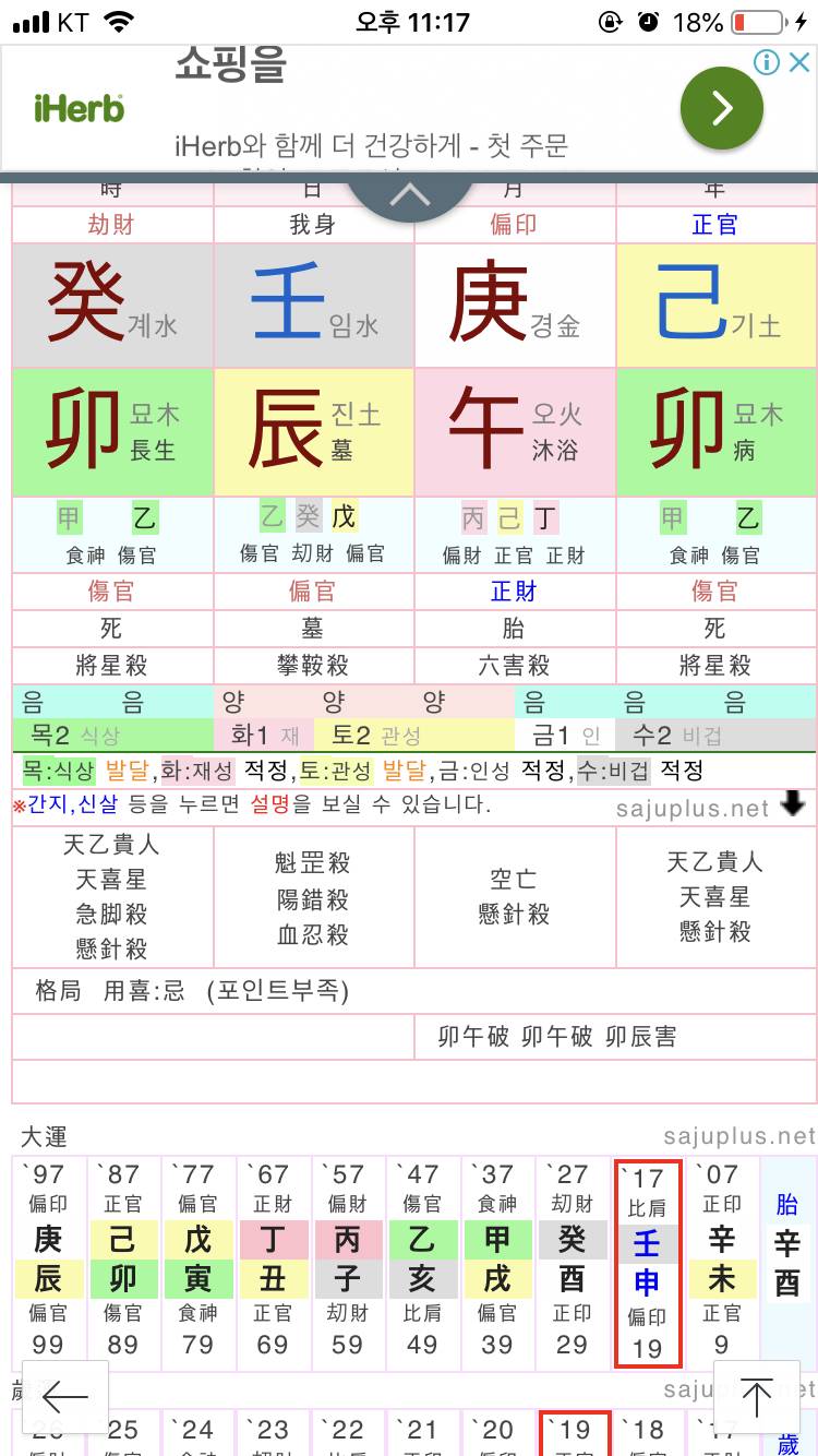 사주 볼줄 아는 사람 | 인스티즈