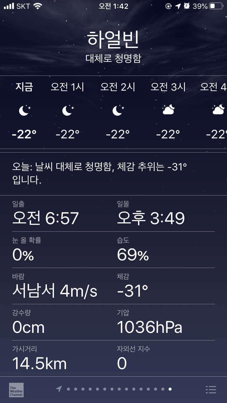 와 하얼빈은 진짜 춥구나,,, | 인스티즈