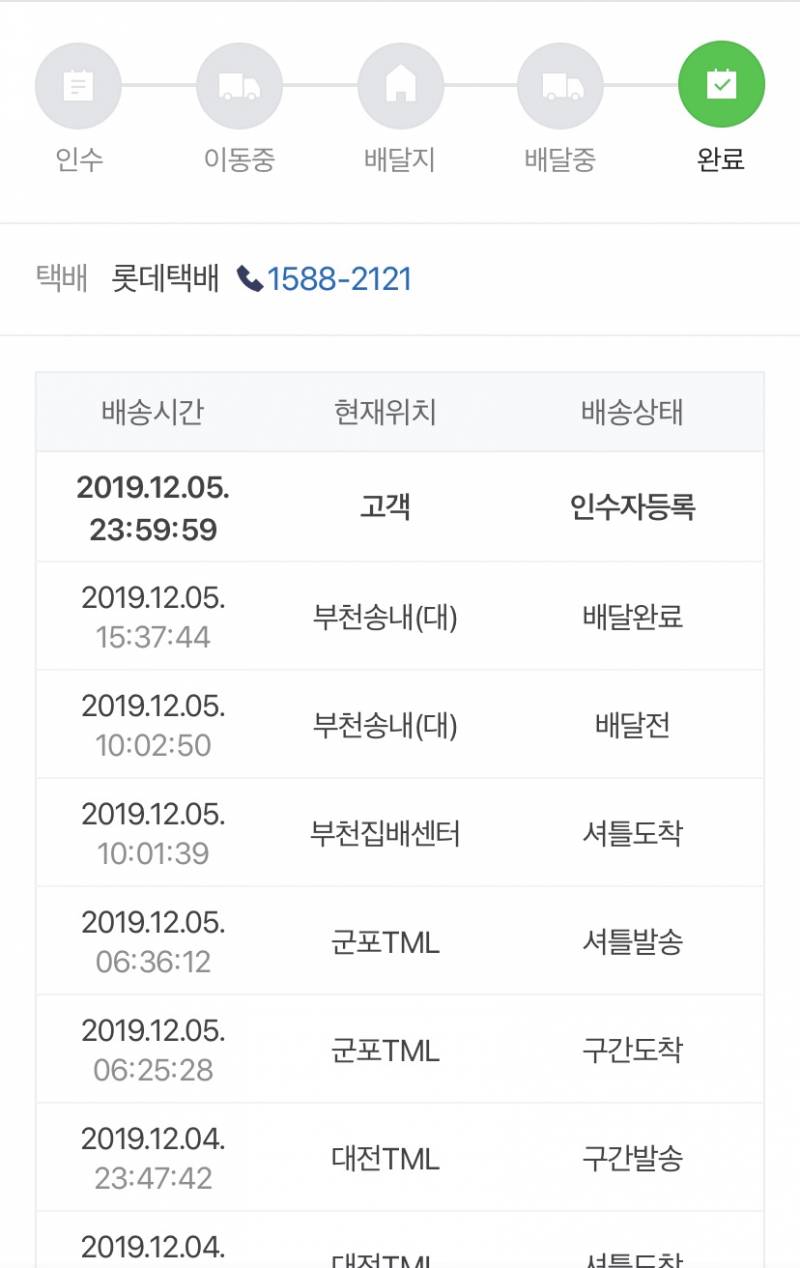 익들아 이거 배송완료라는 거야?? | 인스티즈