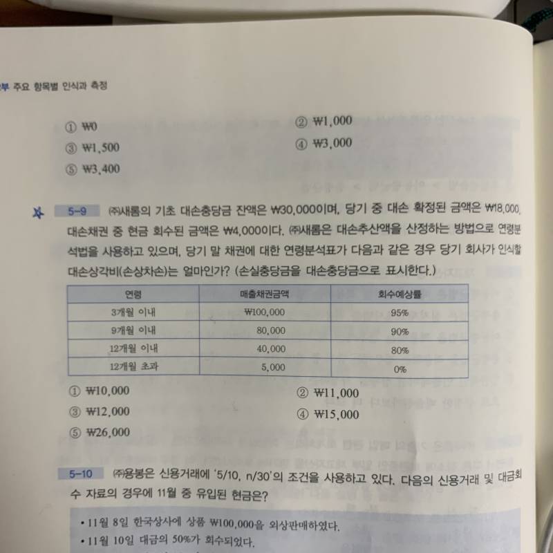 ㅠㅠㅠㅠㅠㅠㅜㅜㅜ 회계원리 문제 좀 풀어줄 사람 ㅠㅠㅠㅜㅜㅜㅜ | 인스티즈