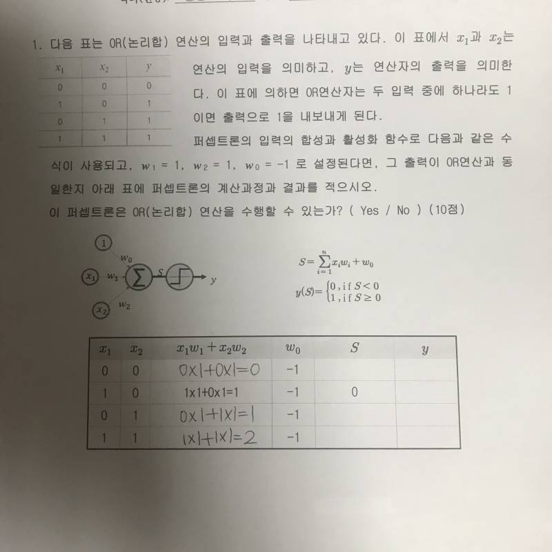 컴공익들아... 도와주랑.... | 인스티즈
