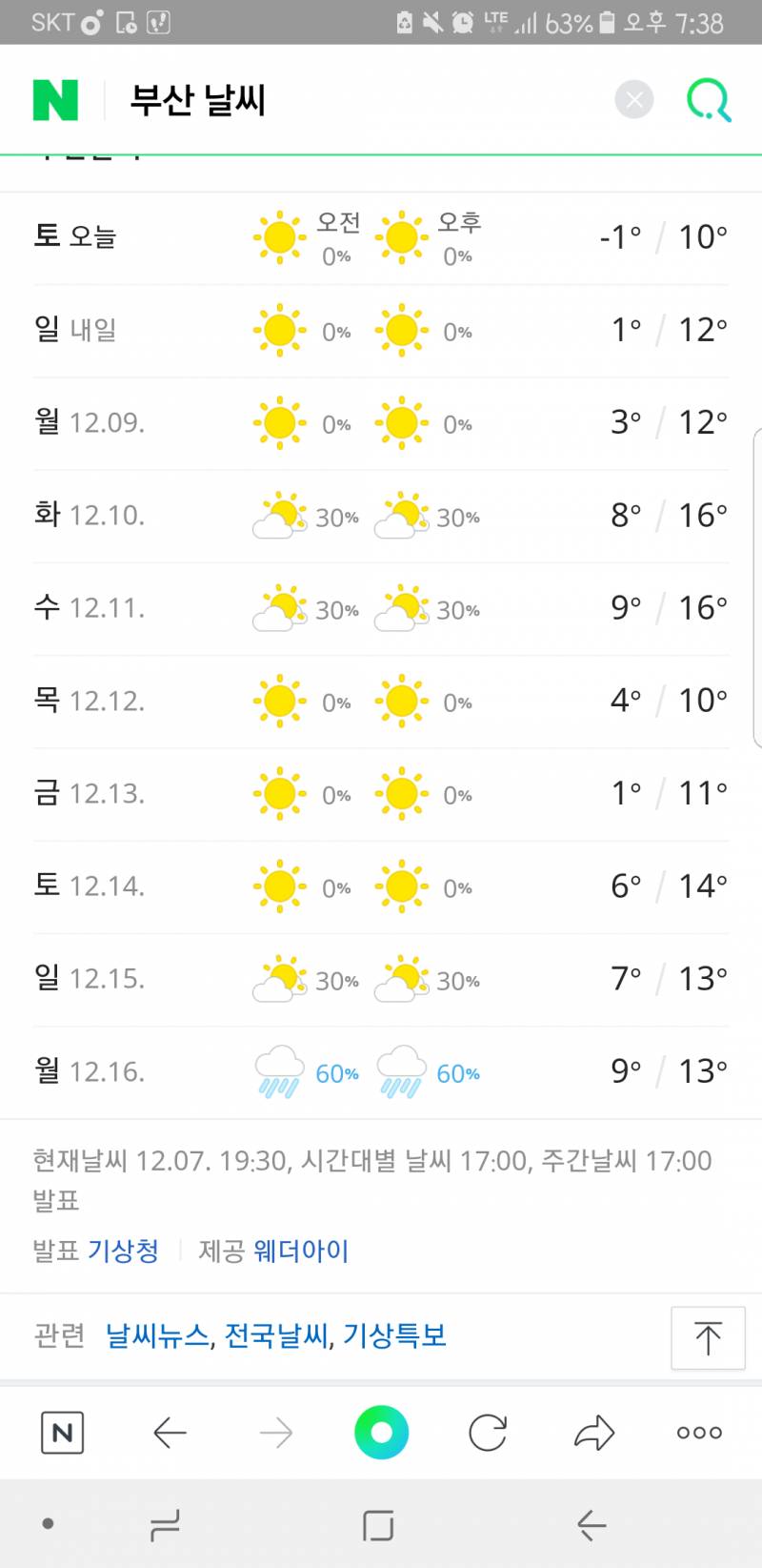 다음 주가 마지막으로 그나마 따뜻한 시기인 걸까 | 인스티즈