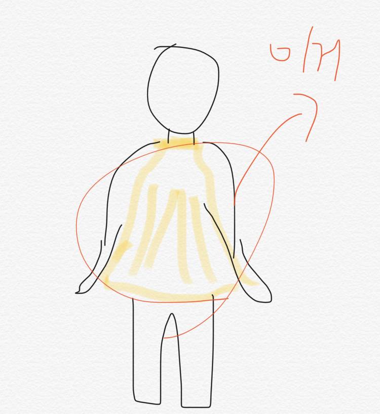 이런 옷 뭐라고 해? | 인스티즈