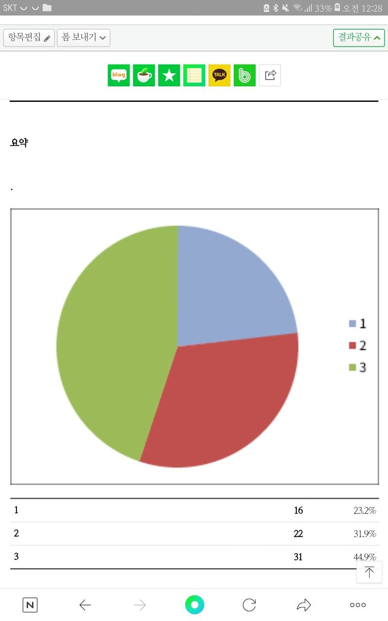 방탄소년단) 피포페인팅 공구 도안 투표 결과 및 입금 폼, 입금기간 (12/9~12/13) | 인스티즈