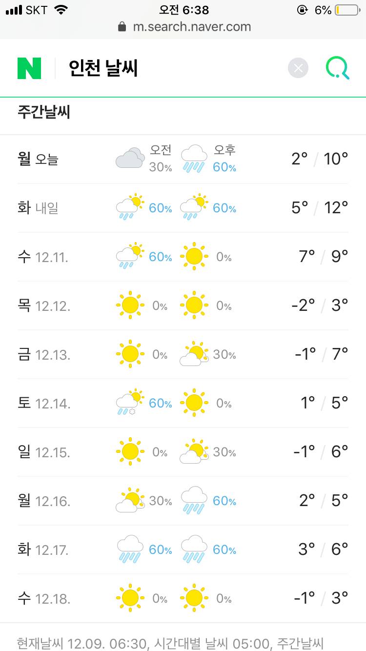 ?인천날씨 왜 이래 | 인스티즈