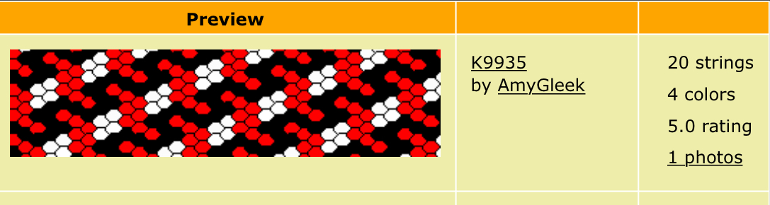 나는 실팔찌 만들기에 빠진 타팬인디 이 도안 뭔가 소방차 앨범커버 생각나는 색조합이다 | 인스티즈