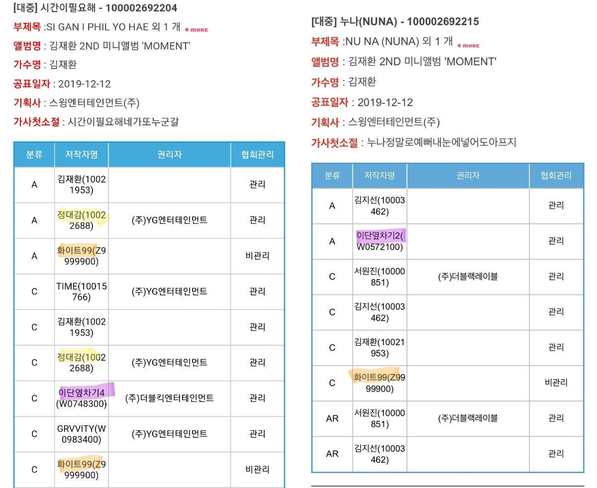 작곡번호 궁금하면 이거 봐 | 인스티즈