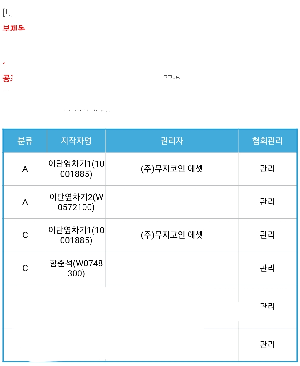 함준석 정대감 같은 곡에 다른 이름으로 올라와있네 | 인스티즈