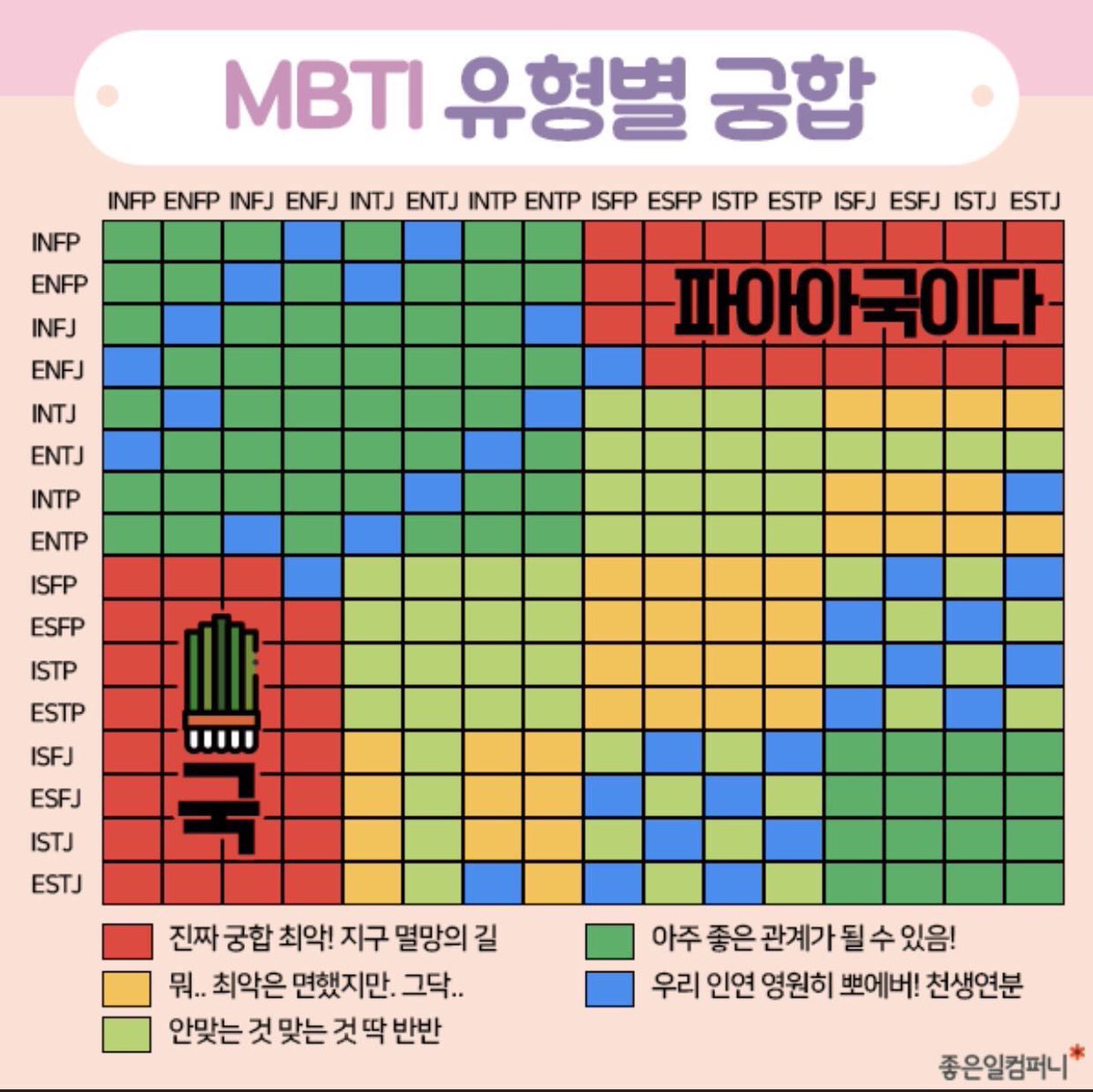 난 성규랑 펄 메탈 골드야 ^^ | 인스티즈