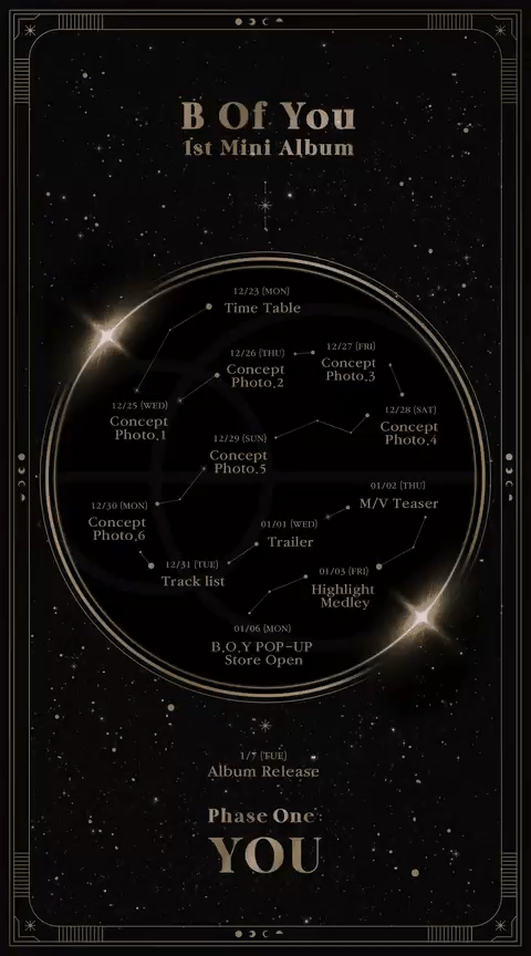 7일(화), 🌙비오브유☀️미니앨범발매 1st Mini Album [PhaseOne:YOU] | 인스티즈