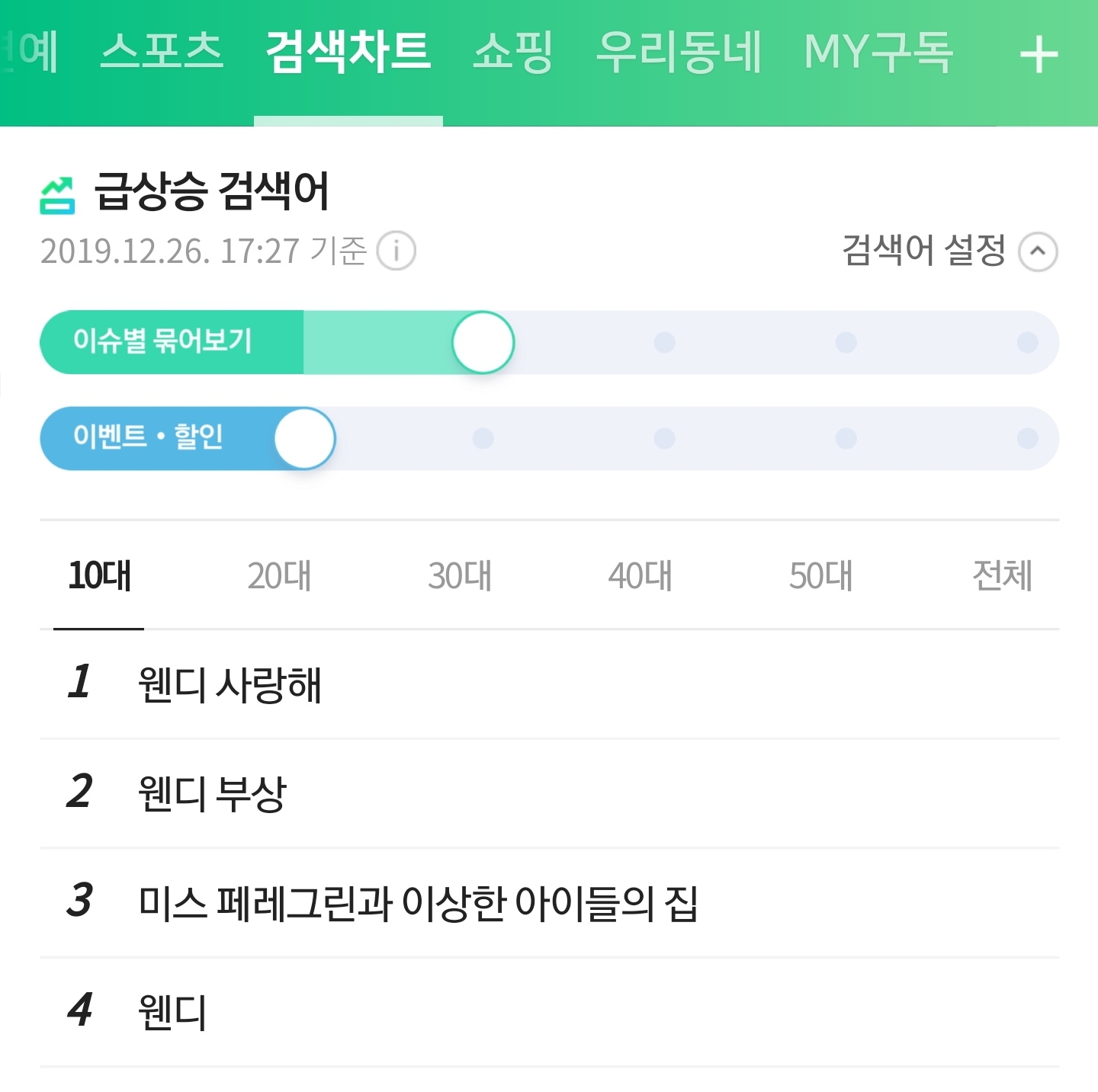 실검 웬디사랑해 | 인스티즈