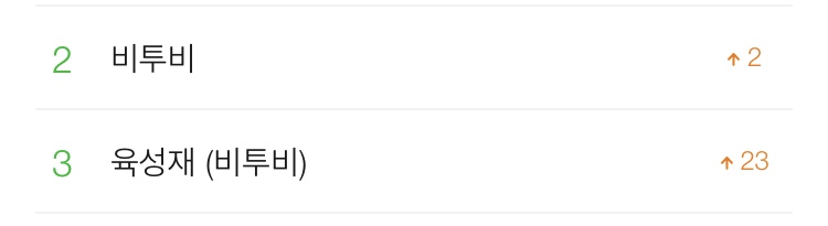 이게바로 비투비 육성재다 | 인스티즈