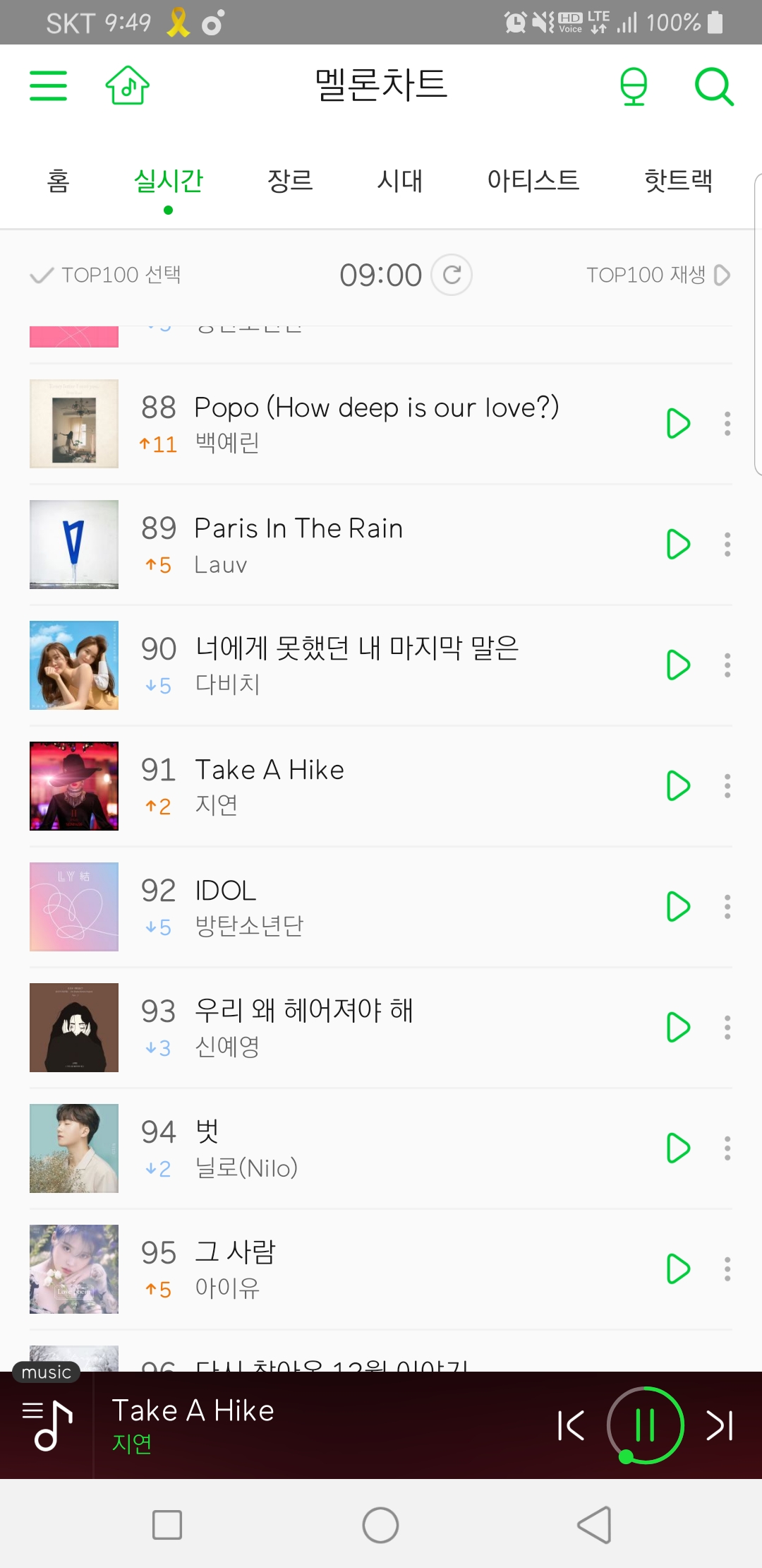 지연 5년만에 솔로 냈는데 8시에 드디어 차트인하고 | 인스티즈