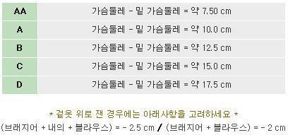 가슴사이즈 재는 거 이거 맞는 건가? | 인스티즈