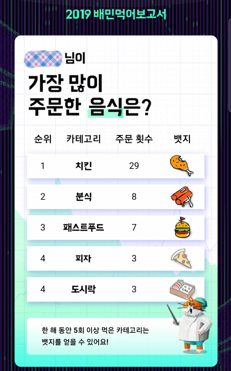 자취익.... | 인스티즈