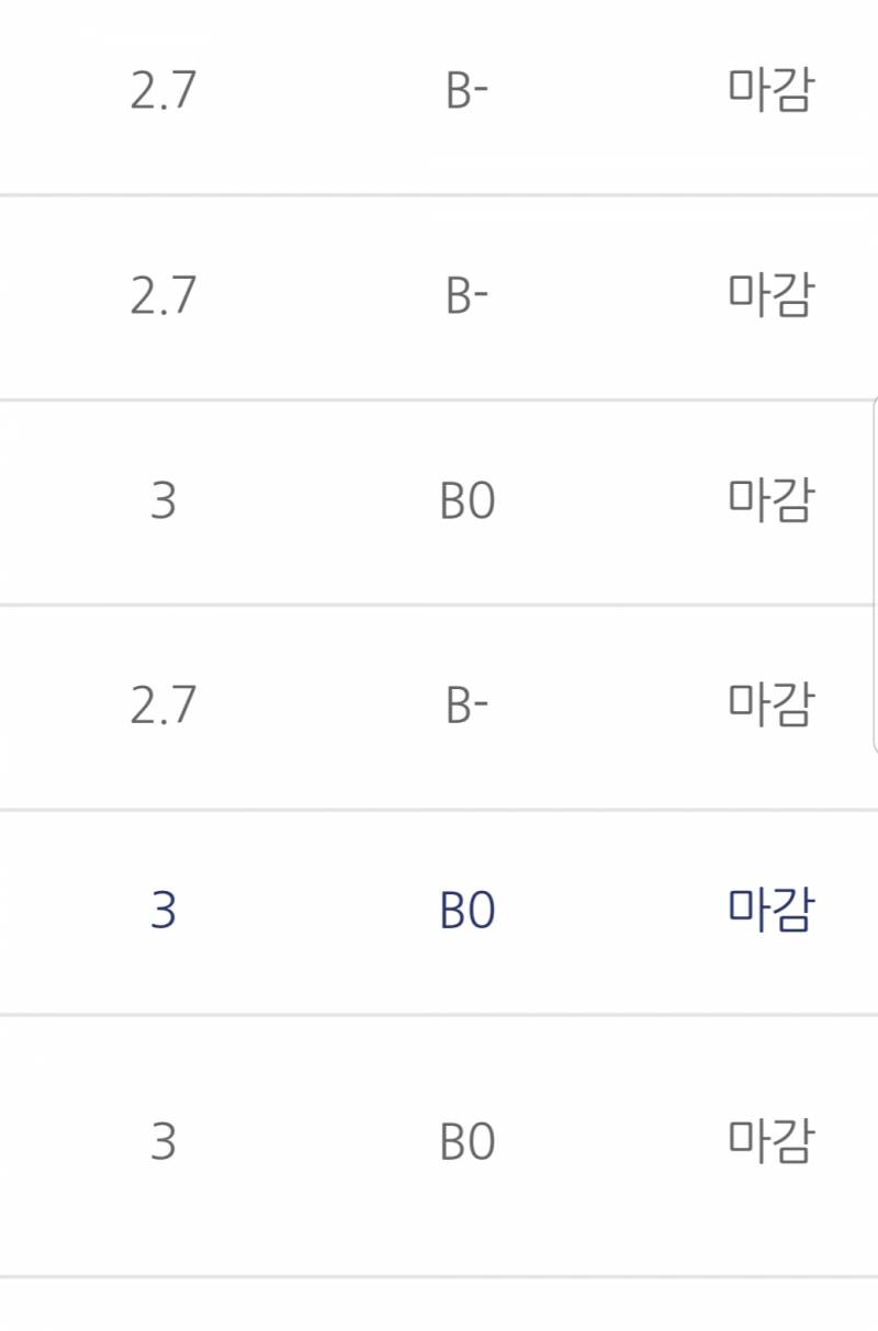 나 이번 학기 전체적으로 망했어... | 인스티즈