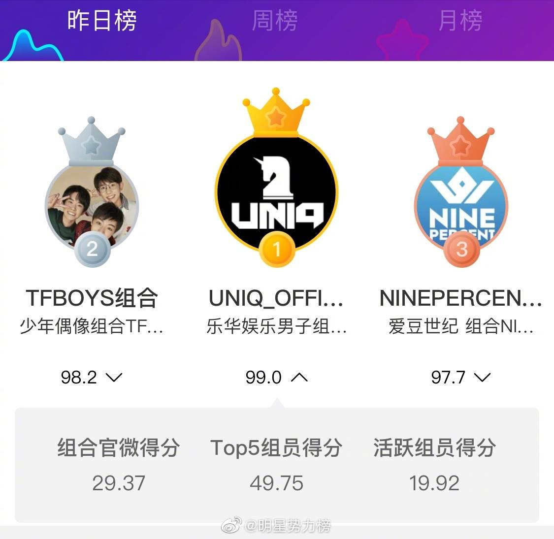 유니크 중국팬들 이거 진짜 웃펐음 | 인스티즈