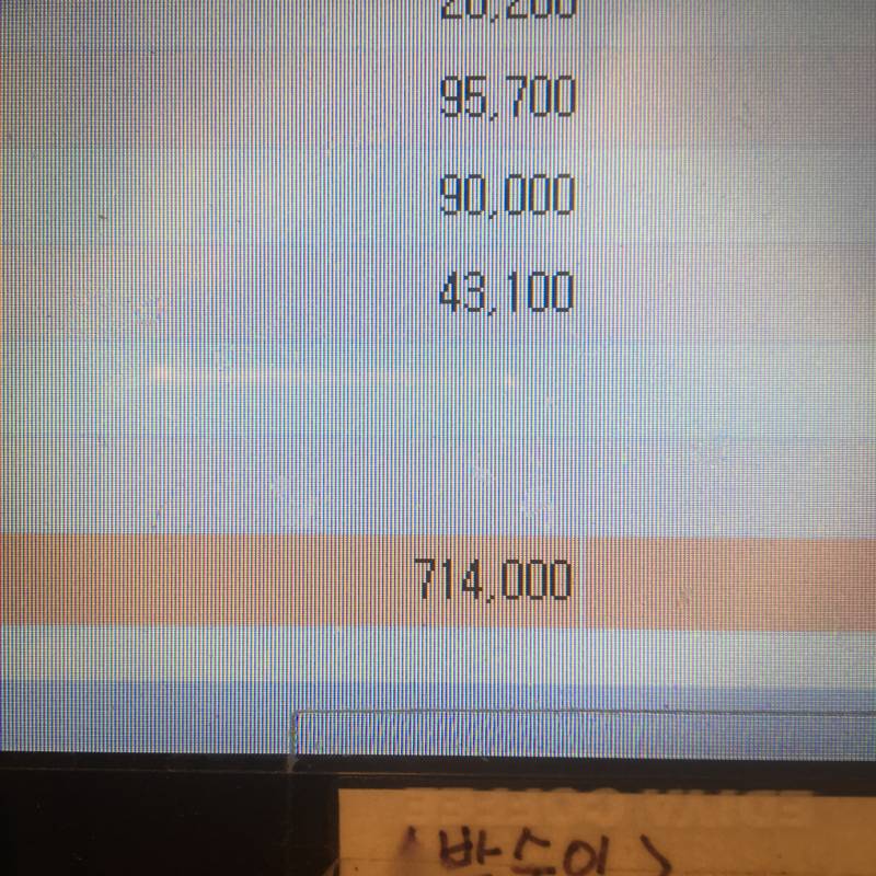 혼자 일하는 이디야 마감 알바생.. 오늘 죽을 뻔...40 | 인스티즈