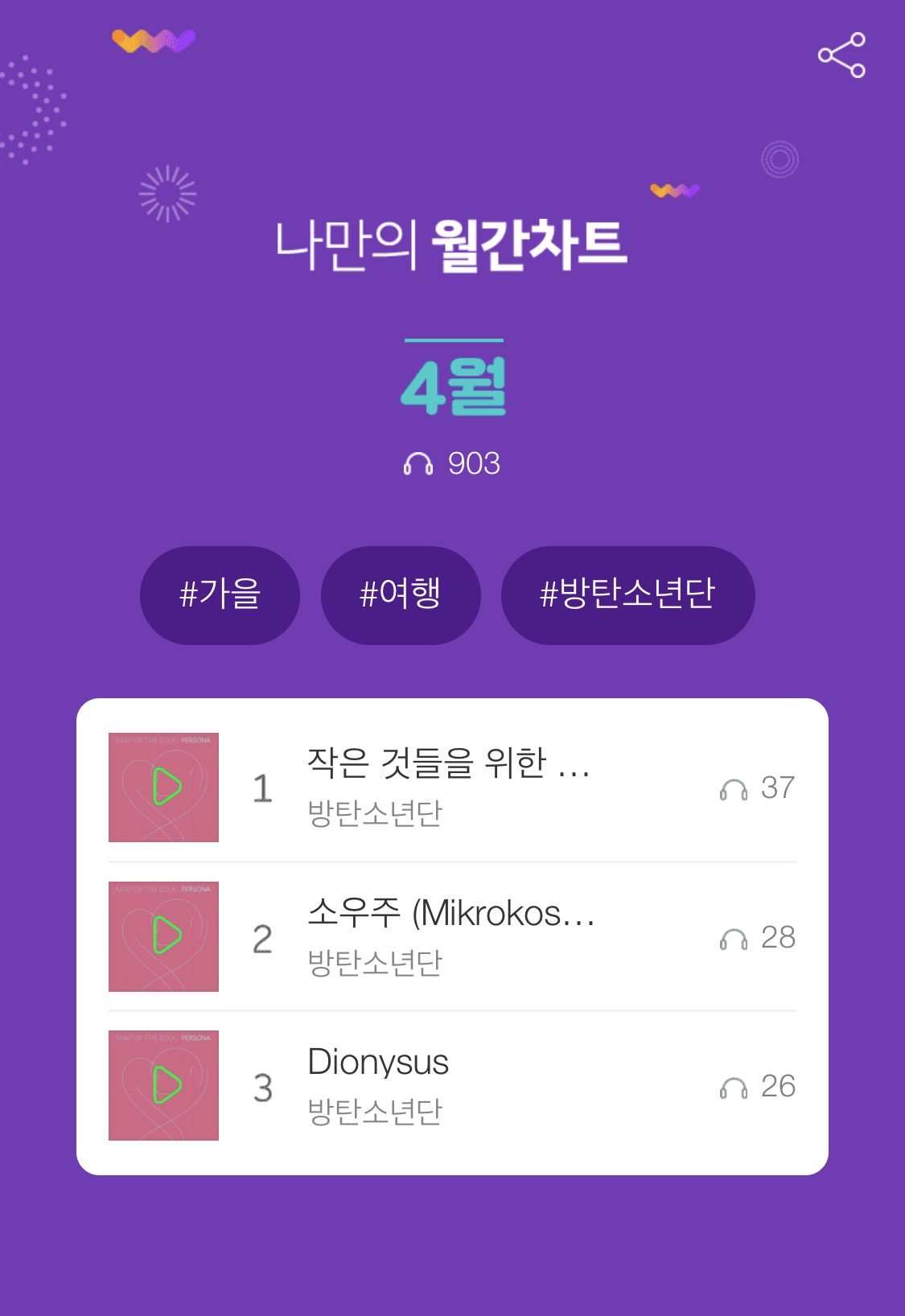 누가 보면 내 본진 방탄 아니면 아이유인줄 알 듯 | 인스티즈