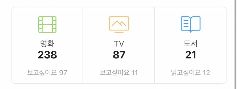 심심할때 하면 재밌는거 | 인스티즈