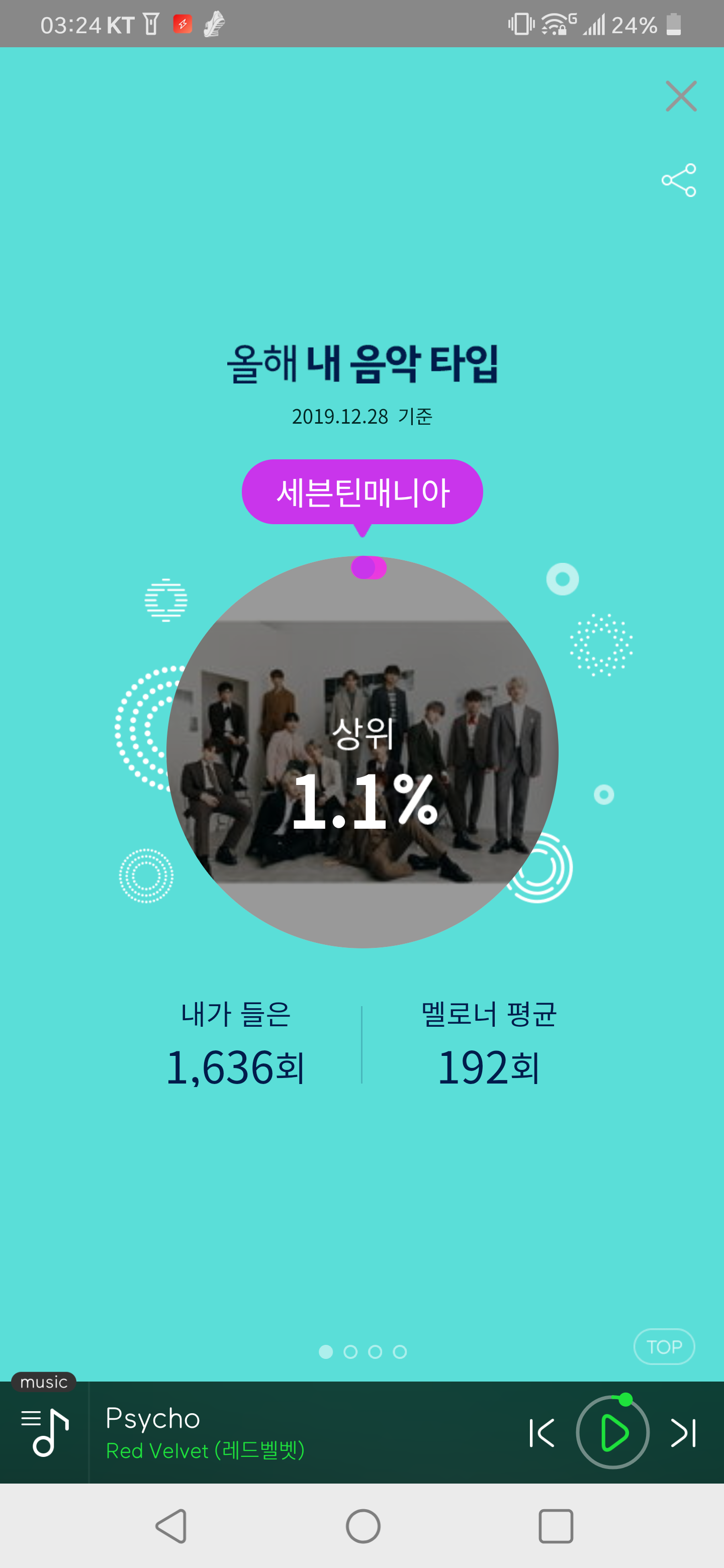 누가 보면 나 캐럿인 줄 알겠닼ㅋㅋ | 인스티즈