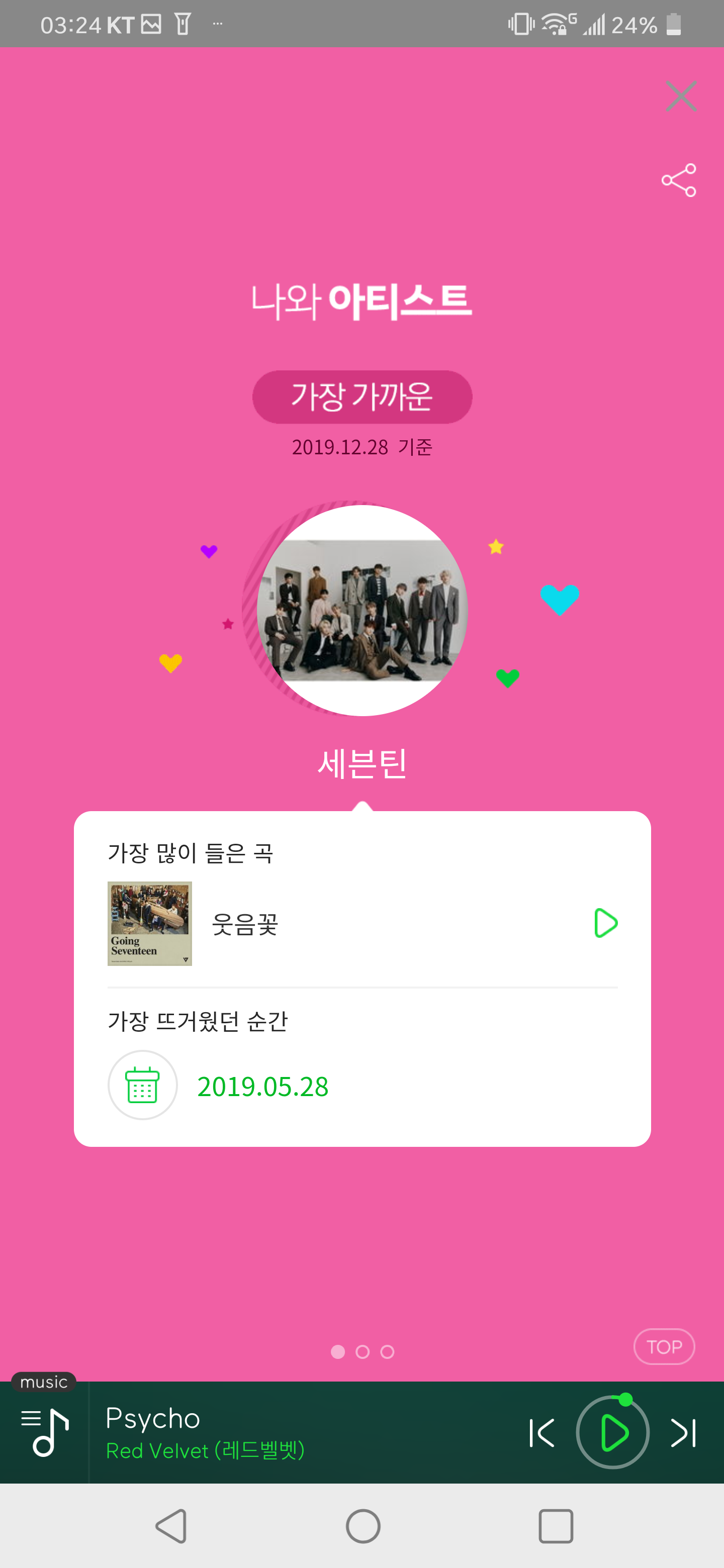 누가 보면 나 캐럿인 줄 알겠닼ㅋㅋ | 인스티즈