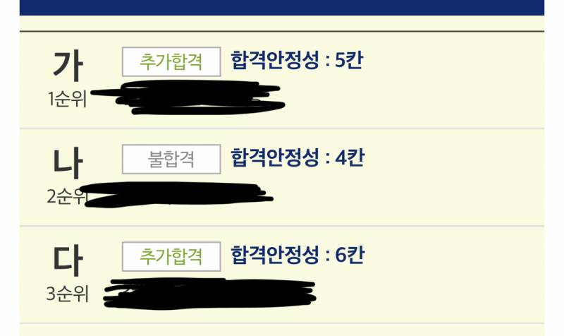 진학사 456 넘 불안해? | 인스티즈