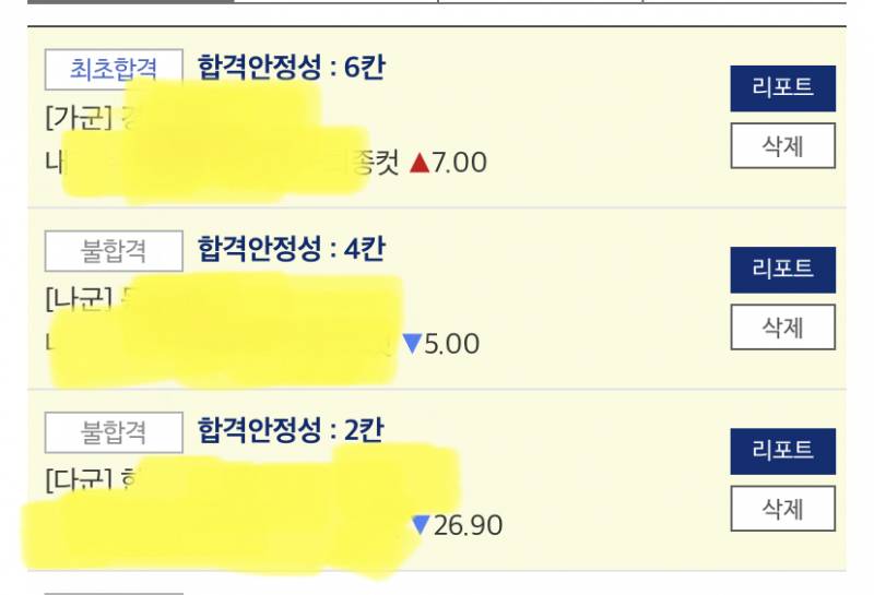 삼수는 죽어도 못하겠는데 진학사 기준 이렇게쓰는거 불안해?? | 인스티즈