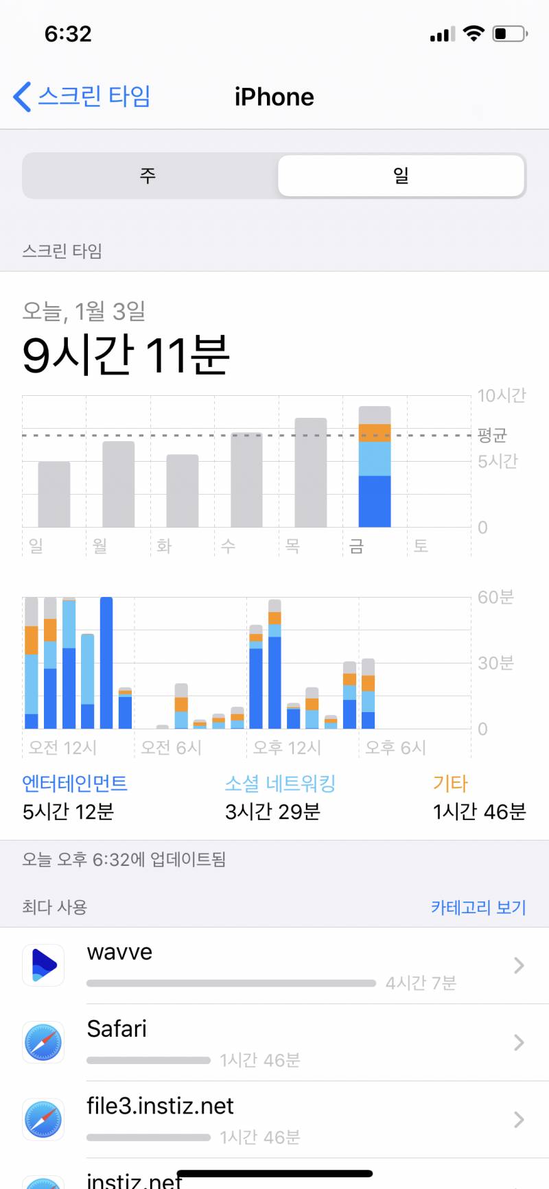 오늘 나 핸드폰 한 것 좀 봨ㅋㅋㅋㅋ | 인스티즈