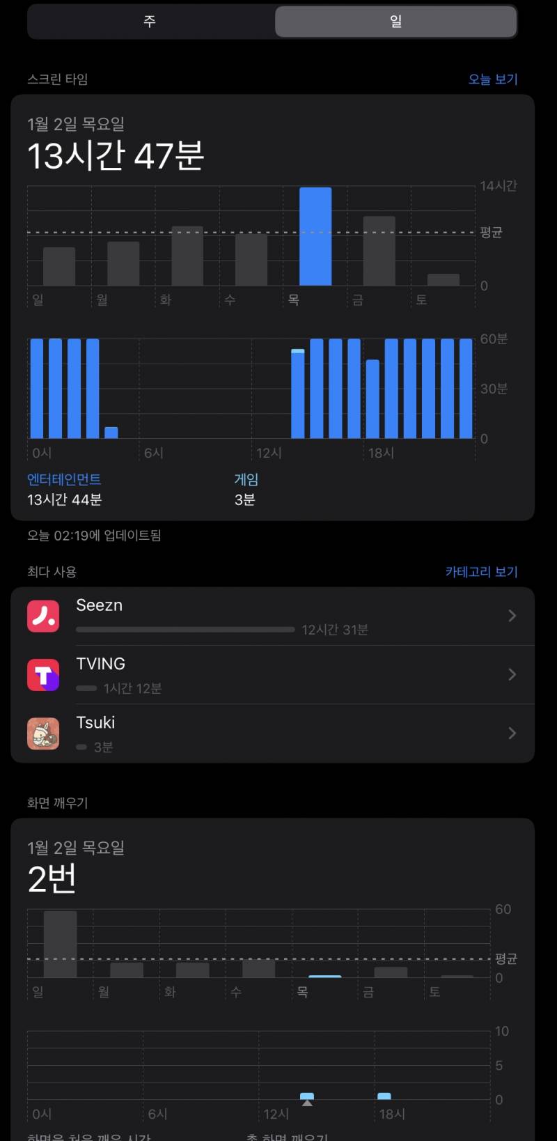 와 이거 찐방학티난다 | 인스티즈
