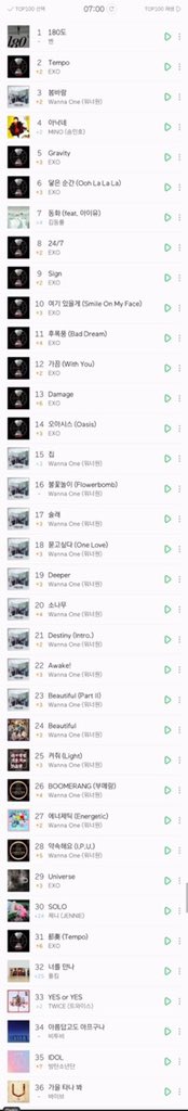 뜬금없는데 사재기가 진짜 극성이긴 했구나 | 인스티즈