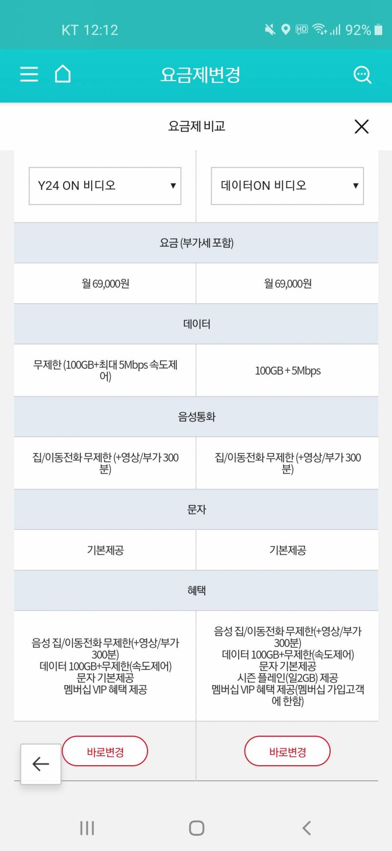 요금제 바꾸려는데 어떤게 좋을까? | 인스티즈