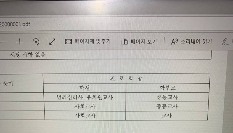 성인 익들아 나이스 가서 생기부 조회하고 지금 꿈이랑 비교해봐 재밌음 | 인스티즈