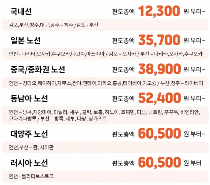 여기서 혼자 여행갈만한 나라 있나 | 인스티즈