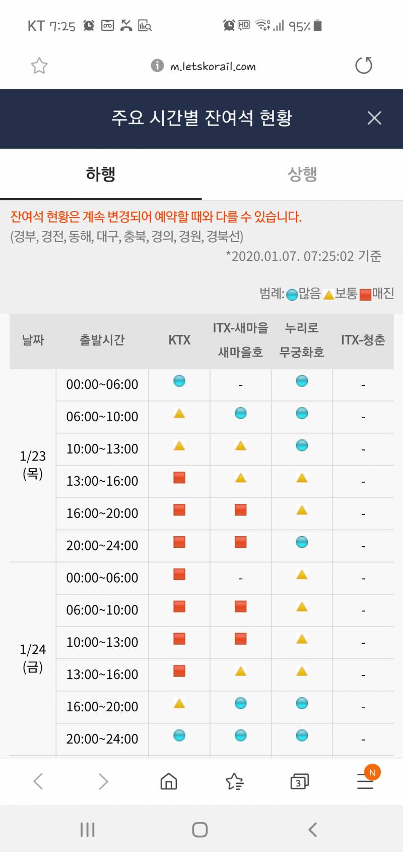 걸어가면되나 | 인스티즈