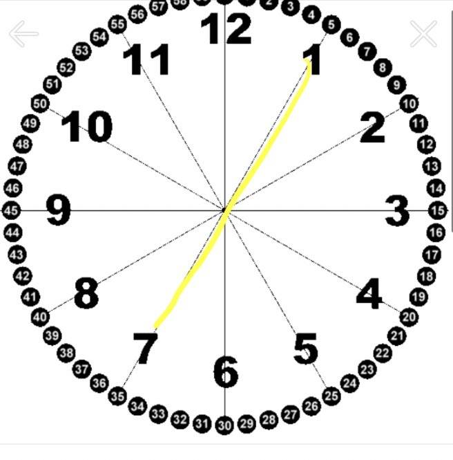 나 지금 너무 충격이야 이걸 수직이라고 해? | 인스티즈